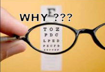Mata Kamu Minus? Tenang Tak Perlu Cemas!