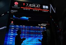 Gejolak Bursa: IHSG Merosot Tajam, Pimpinan BEI dan OJK Mundur